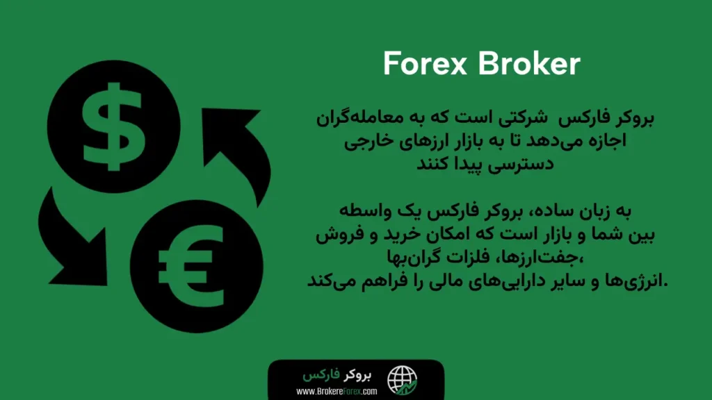 بروکر فارکس چیست ؟