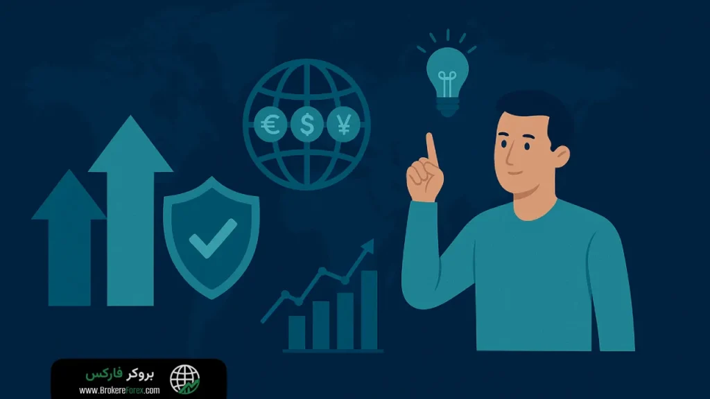 مزایای بازار فارکس