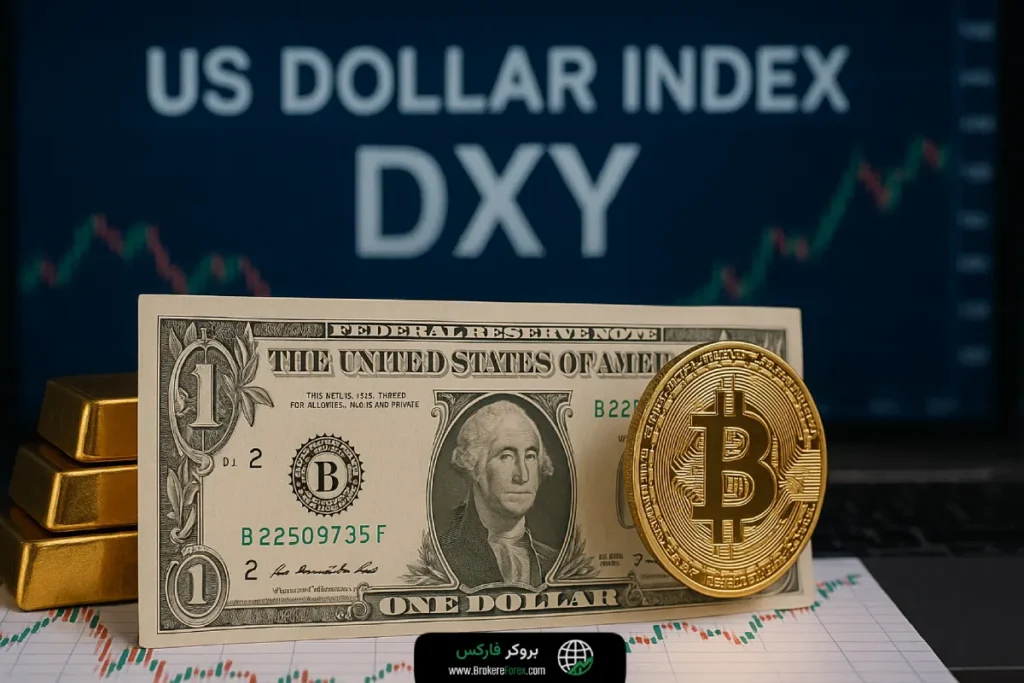 تأثیر شاخص دلار بر قیمت طلا